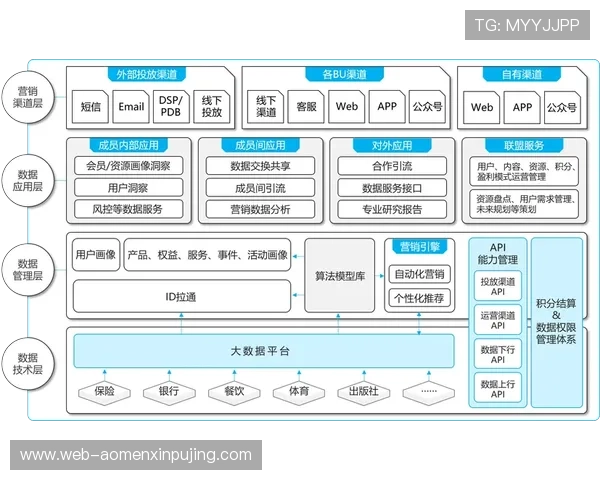AG厅总部如何打造高效的用户体验，提升玩家满意度与粘性的方法详解