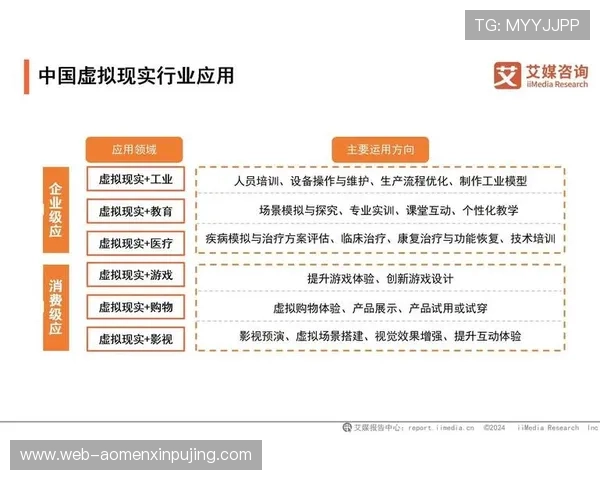 AG视讯智能体在网络游戏中的实际应用案例分析及未来发展趋势展望 AG视讯智能体在网络游戏中的实际应用案例分析及未来发展趋势展望