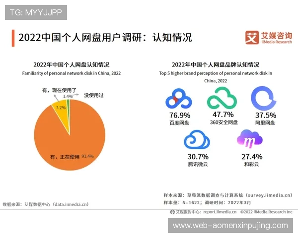 巴黎人视讯官网安全可靠吗全面解析平台的信誉与用户保障措施
