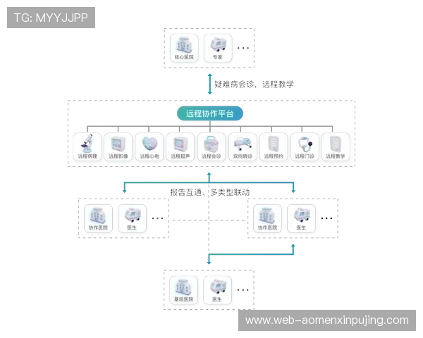 PA视讯官方平台最新安全保障措施全面解析，保障玩家账号信息安全与游戏体验提升