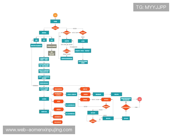 提升游戏体验的小金APP会员注册详细操作流程介绍 提升游戏体验的小金APP会员注册详细操作流程介绍