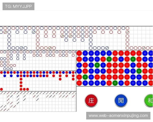掌握百家乐大路路单攻略实现稳健盈利的实用技巧与操作指南
