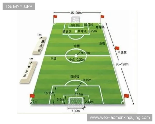 线上真人足球比赛规则详解让你快速理解比赛流程提升获胜几率