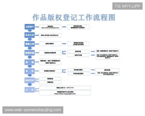 百老汇网站登录入口最新指南帮助玩家顺利进入游戏体验全流程解析